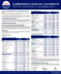 Cover of the Audited financial statements 2019