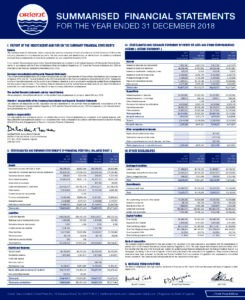 Cover of the Summary financial statements 2018